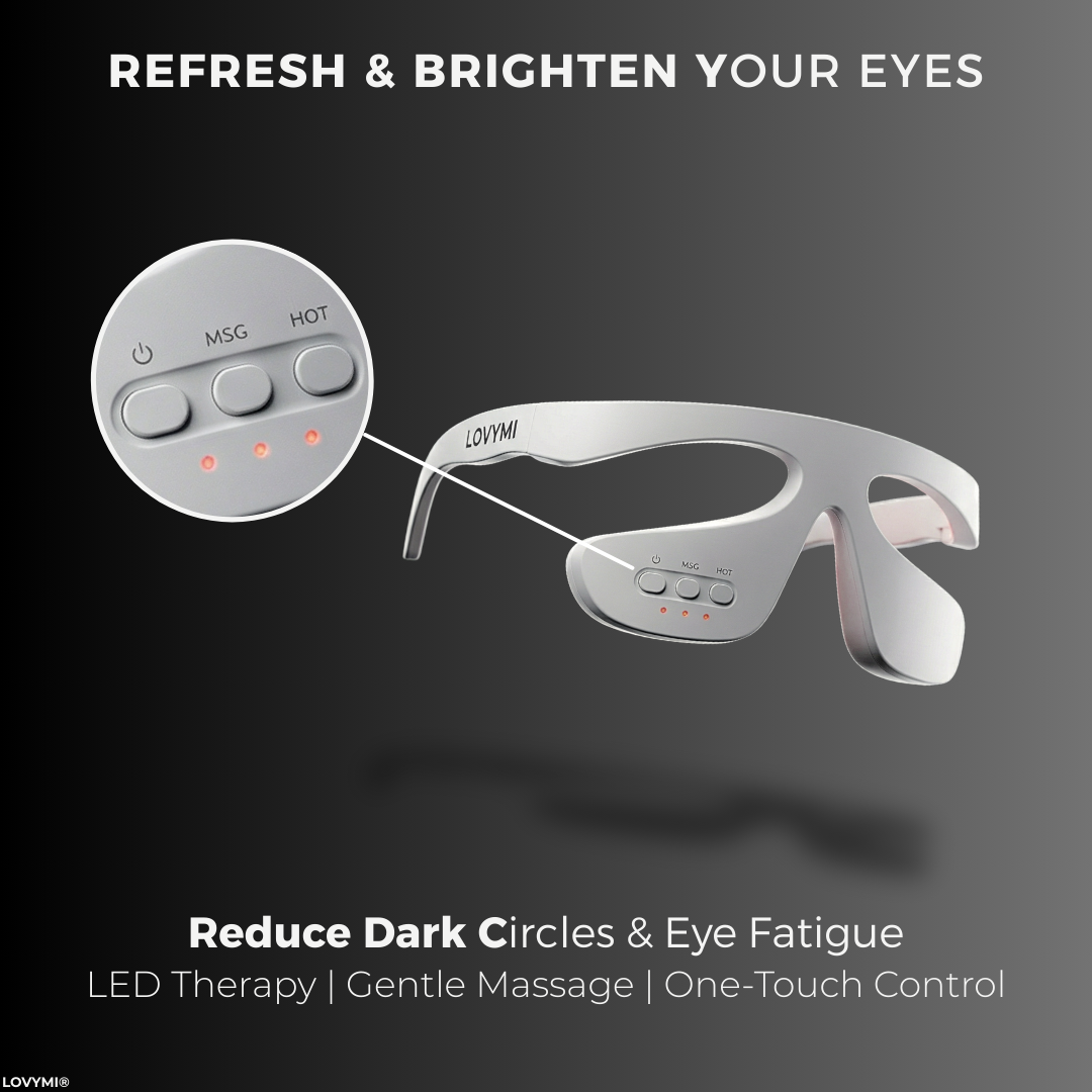 LOVYMI® | LED Eye Mask for Younger-Looking Eyes