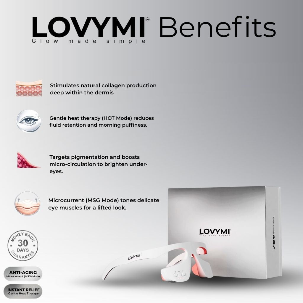 LOVYMI® | LED Eye Mask - The Ultimate 3-in-1 Solution for Dark Circles & Fine Lines